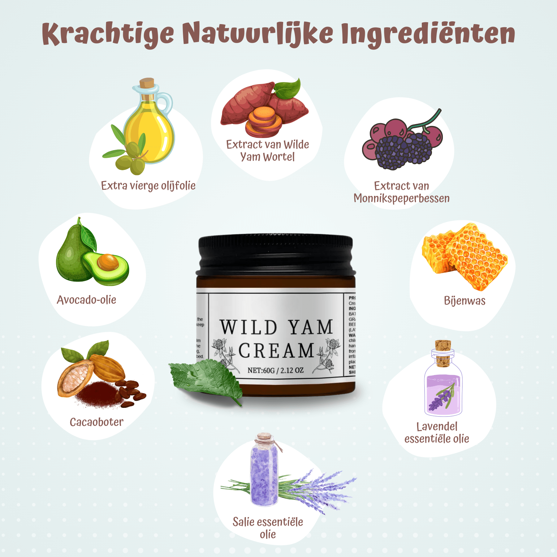 Luna Milis 2 x HerbHarmony™ (1+1 GRATIS) Genees hormonale onbalans in 7 dagen en herwin jeugdige uitstraling, harmonie en vitaliteit!